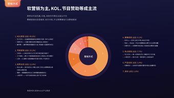 互聯(lián)網(wǎng)用戶與數(shù)據(jù)中心 數(shù)據(jù)洪流時代的共生與演化
