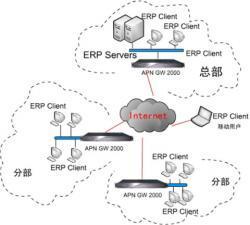 青島承接各種軟件/網站的開發與設計 價格與廠家選擇指南