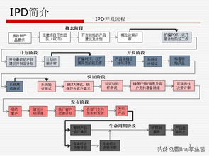 華為供應鏈管理 匠心獨運，構建全球韌性生態