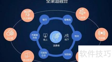 全品類供應鏈首選 深度揭秘卓越供應鏈管理及其核心配套服務